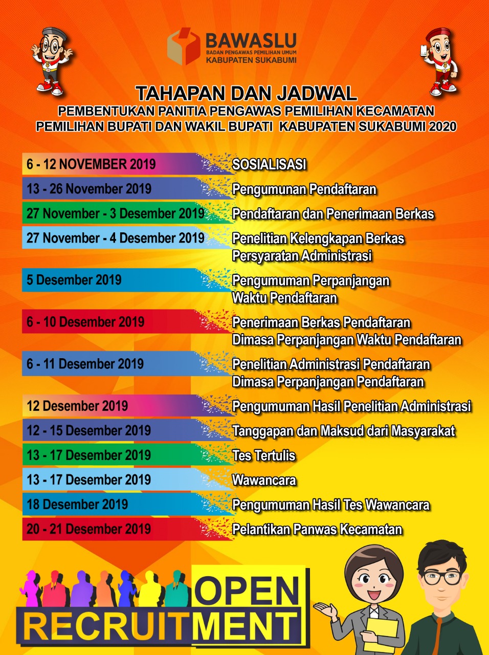 Jadwal Tahapan Pembentukan Panwascam Pilkada 2020 di Kabupaten Sukabumi