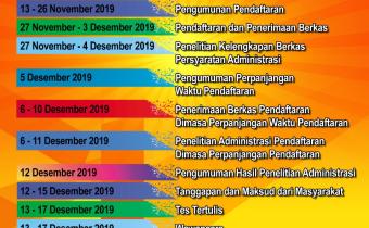 Jadwal Tahapan Pembentukan Panwascam Pilkada 2020 di Kabupaten Sukabumi